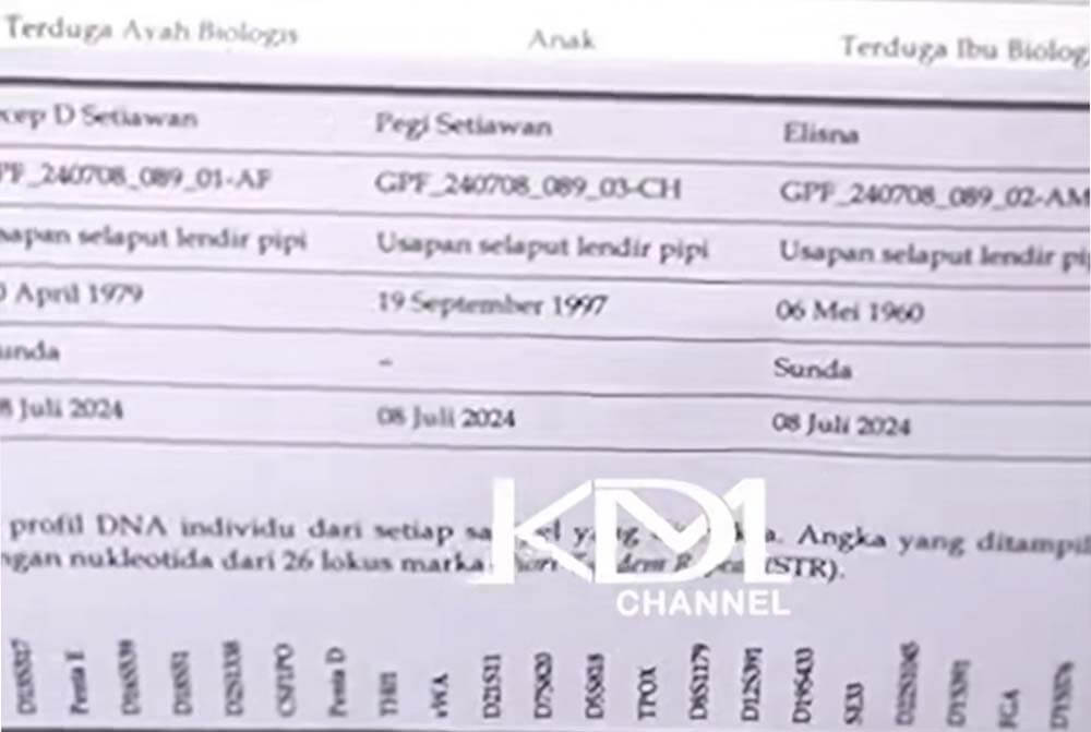Hasil Tes DNA Pegi Setiawan Cianjur