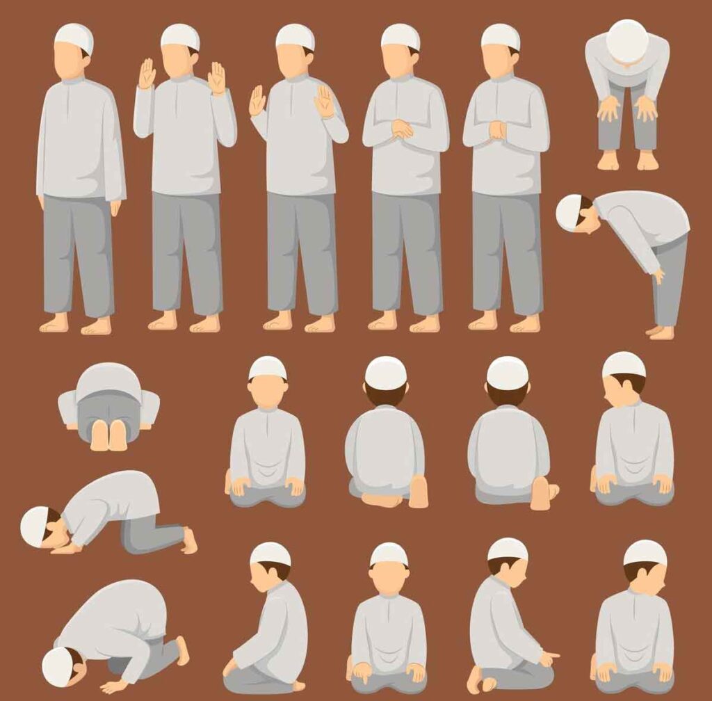 Tata Cara Sholat maghrib