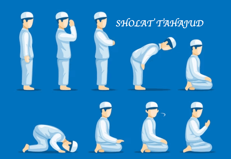 Cara Melaksanaan Sholat Tahajud