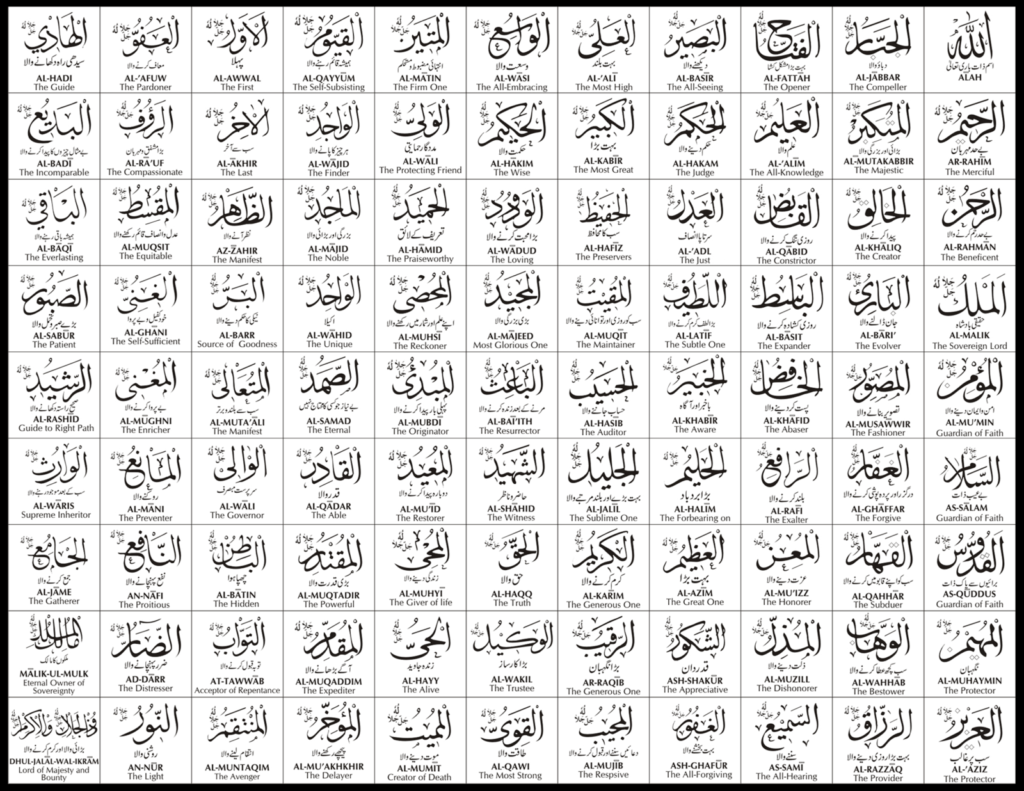 Daftar 99 Asmaul Husna arab latin