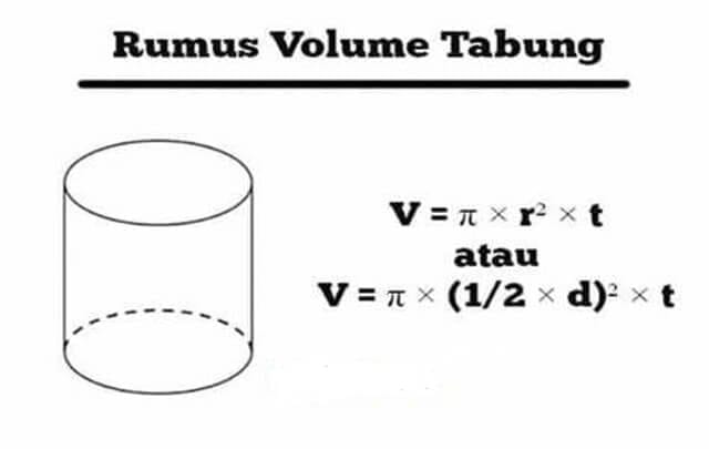 Rumus Volume Tabung