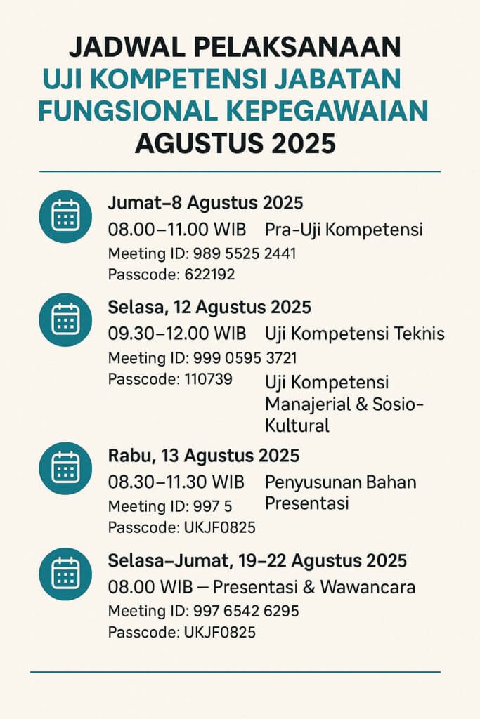 Uji Kompetensi ASN Agustus 2025